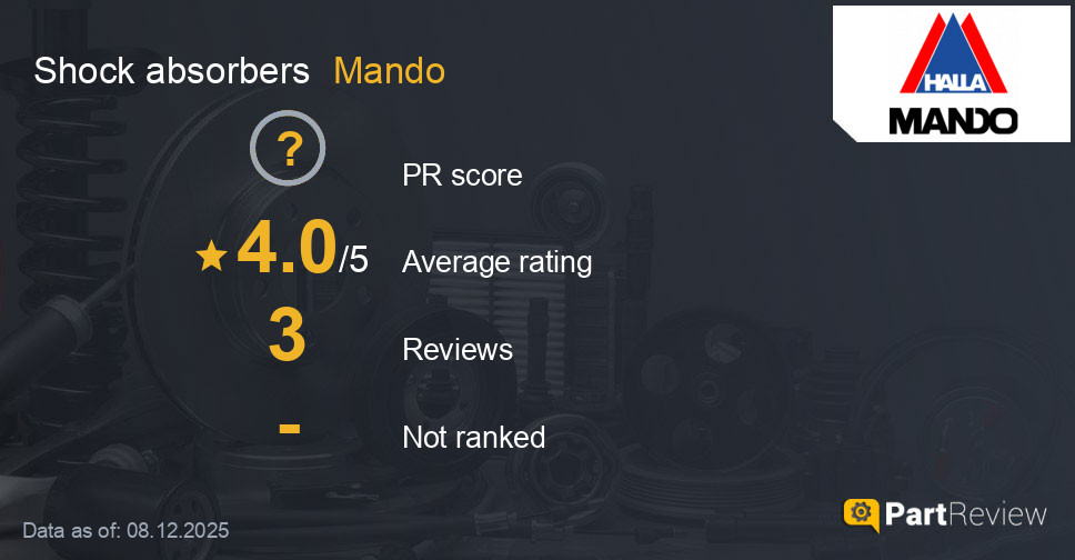 Reviews of Mando shock absorbers
