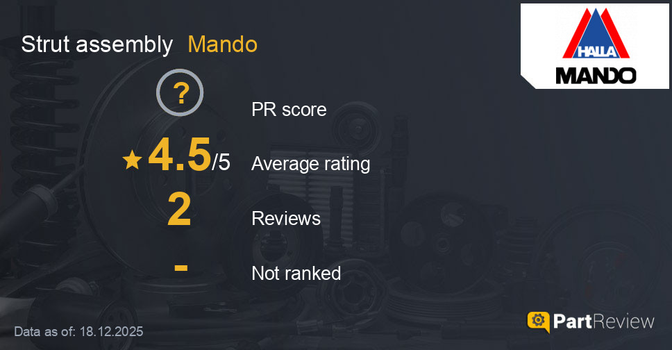Reviews of Mando strut assembly