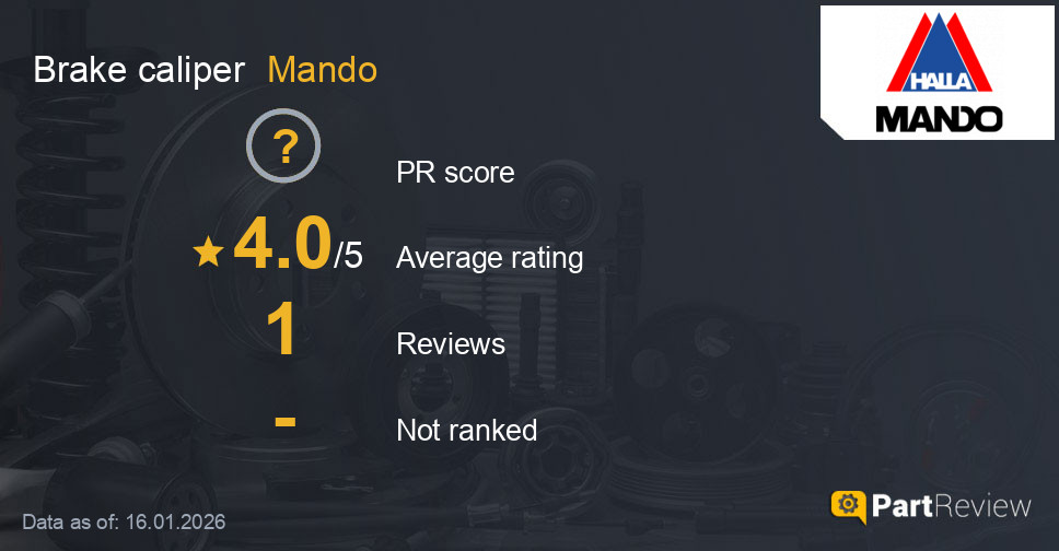 Reviews of Mando brake caliper