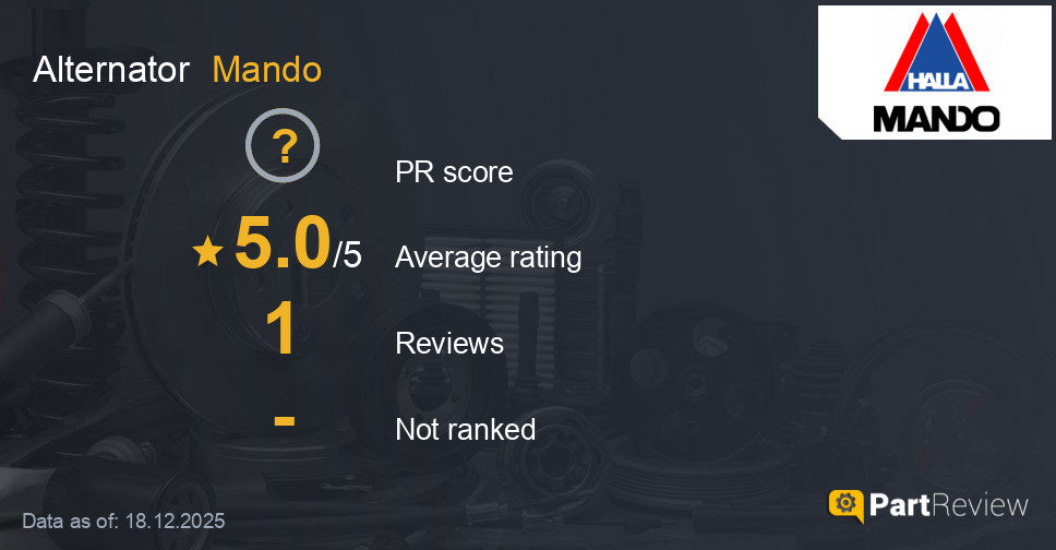 Reviews of Mando alternator