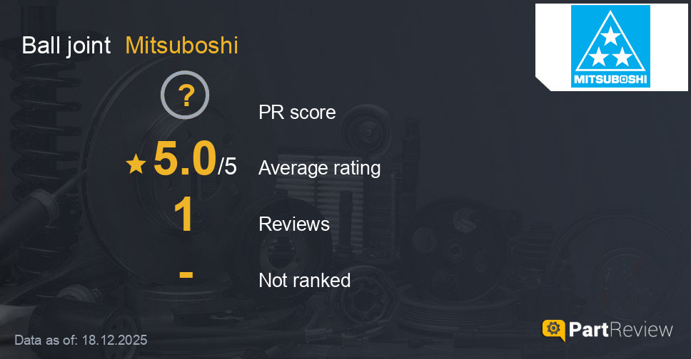 Reviews of Mitsuboshi ball joint