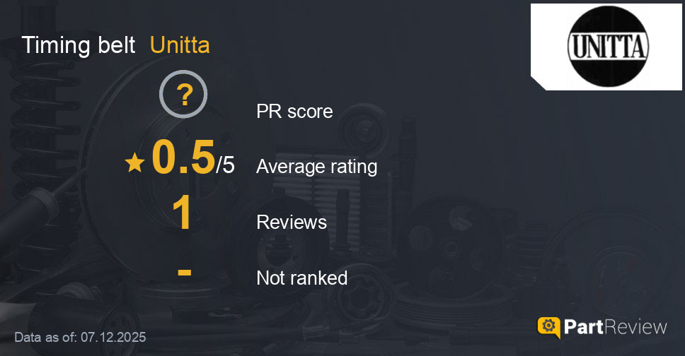 Reviews of Unitta timing belt