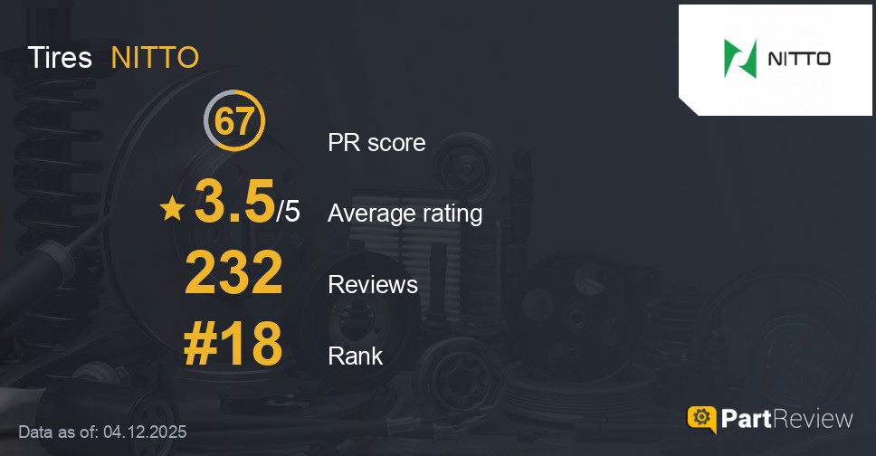 Reviews of NITTO tires