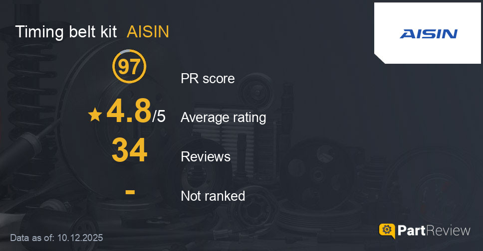 Reviews of AISIN timing belt kit