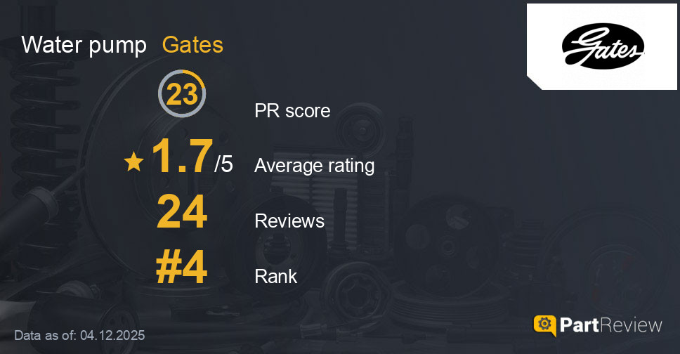 Reviews of Gates water pump