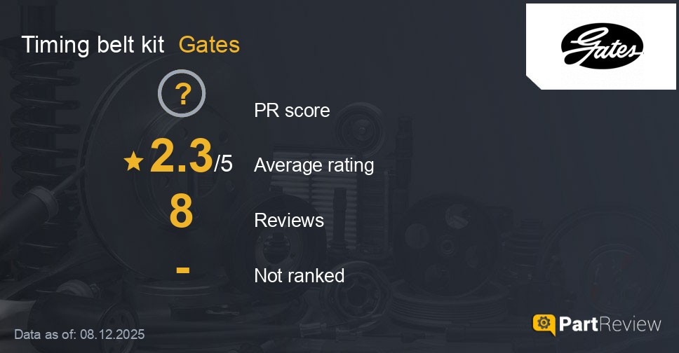 Reviews of Gates timing belt kit