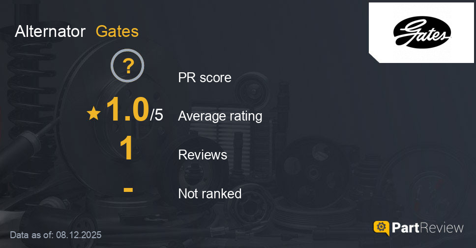 Reviews of Gates alternator