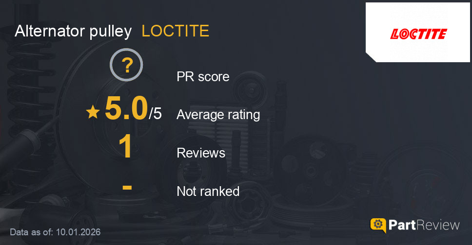 Reviews of LOCTITE alternator pulley