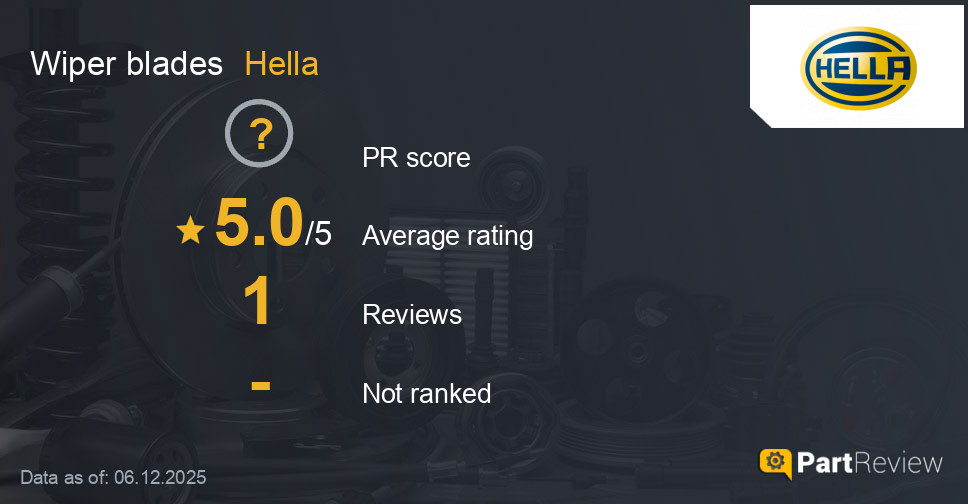 Reviews of Hella wiper blades