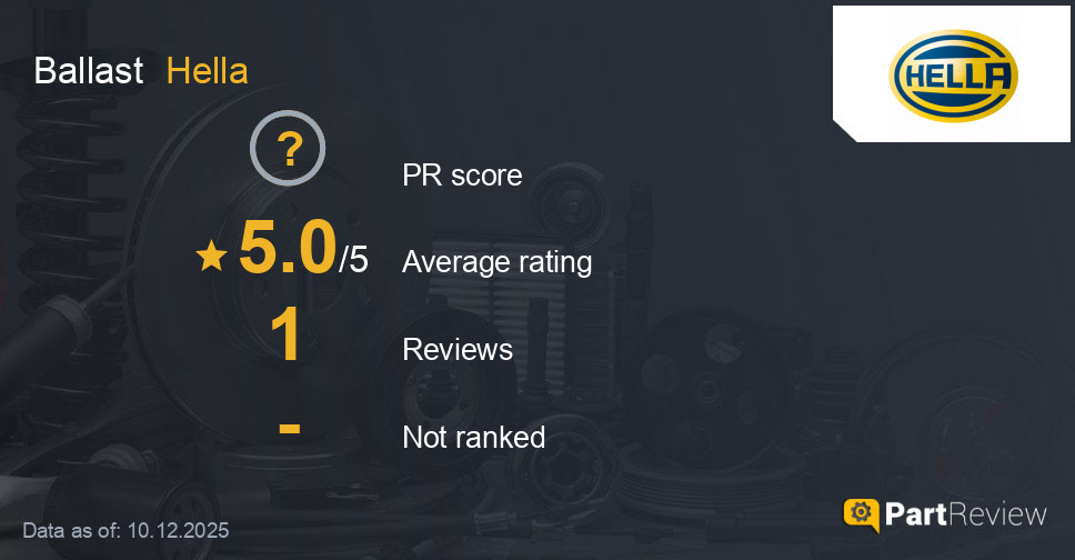Reviews of Hella ballast