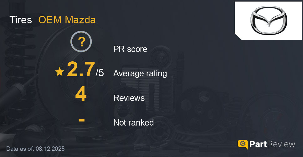 Reviews of OEM Mazda tires