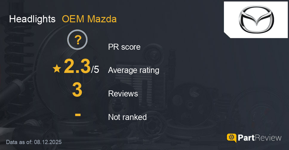 Reviews of OEM Mazda headlights