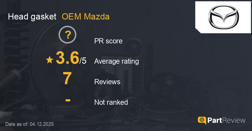 Reviews of OEM Mazda head gasket