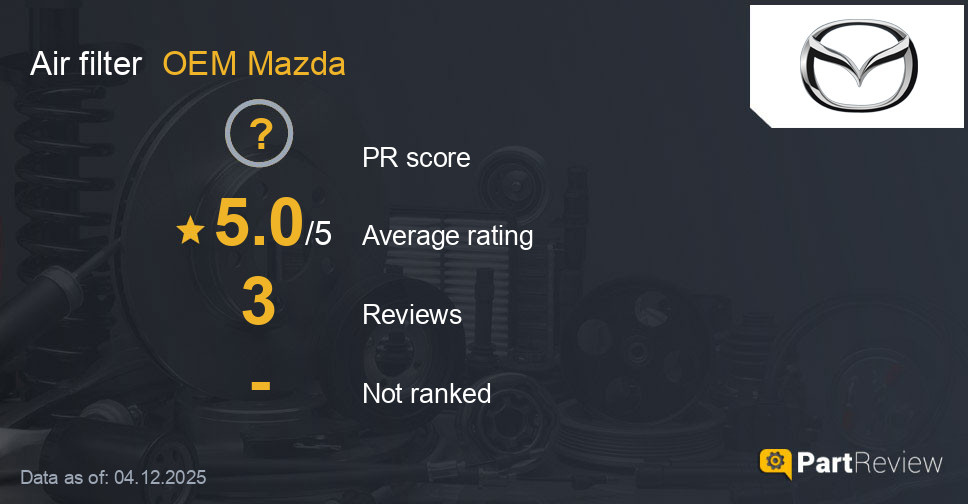Reviews of OEM Mazda air filter