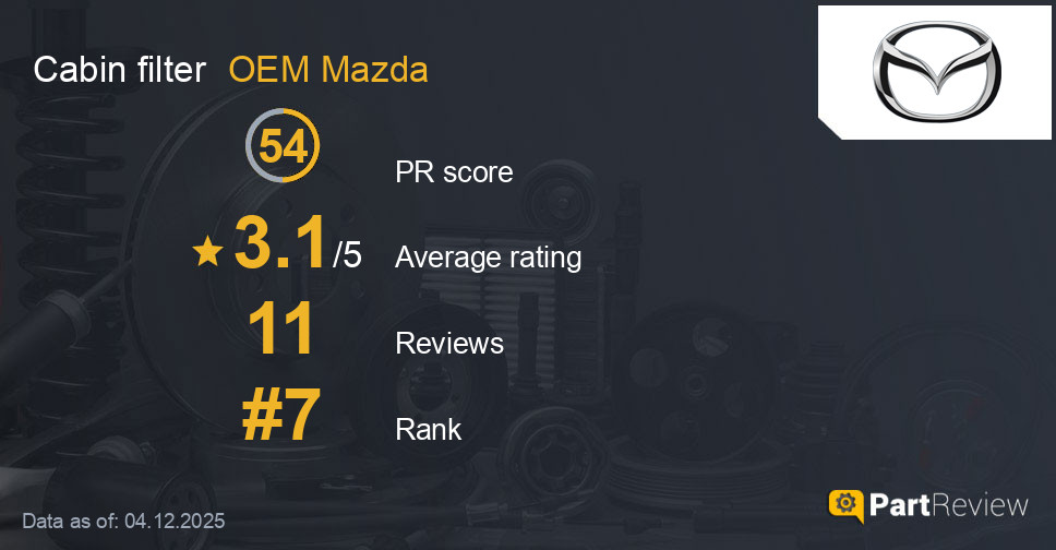 Reviews of OEM Mazda cabin filter