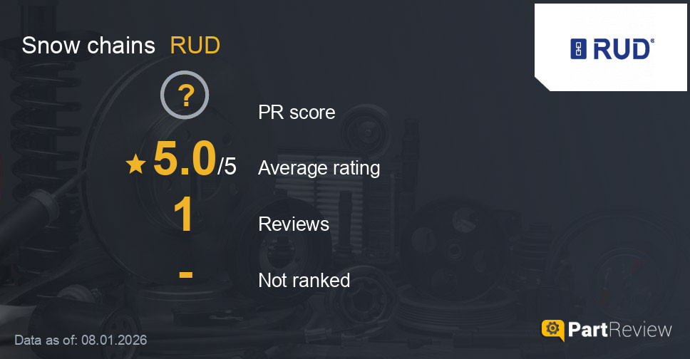 Reviews of RUD snow chains