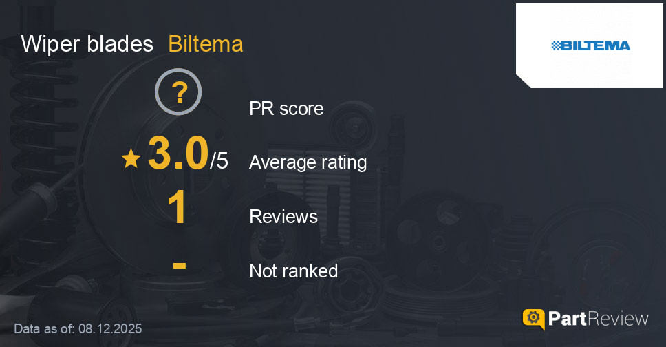 Reviews of Biltema wiper blades