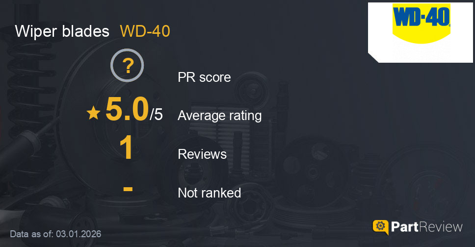 Reviews of WD-40 wiper blades
