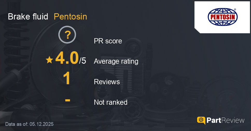Reviews of Pentosin brake fluid