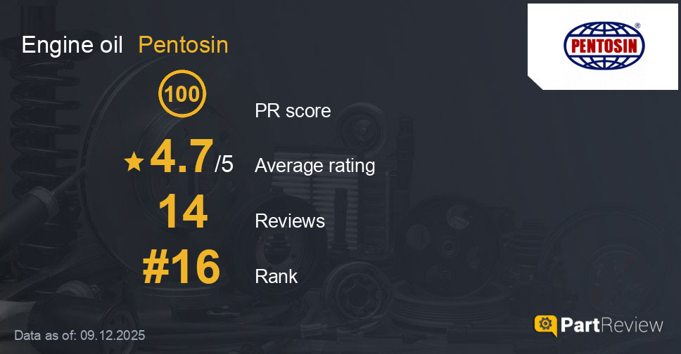 Reviews of Pentosin engine oil