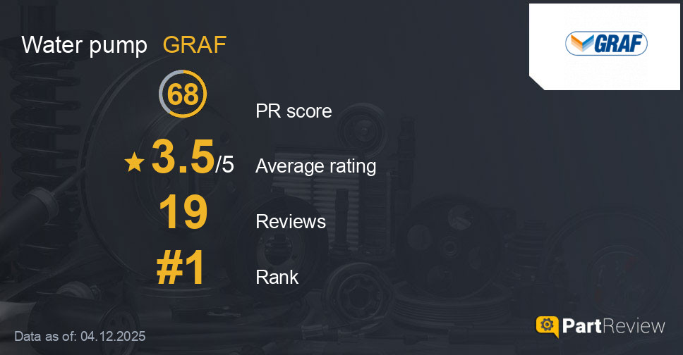 Reviews of GRAF water pump