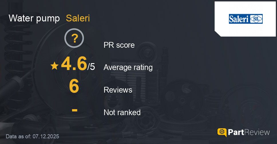 Reviews of Saleri water pump