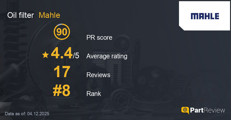 Reviews of Mahle oil filter