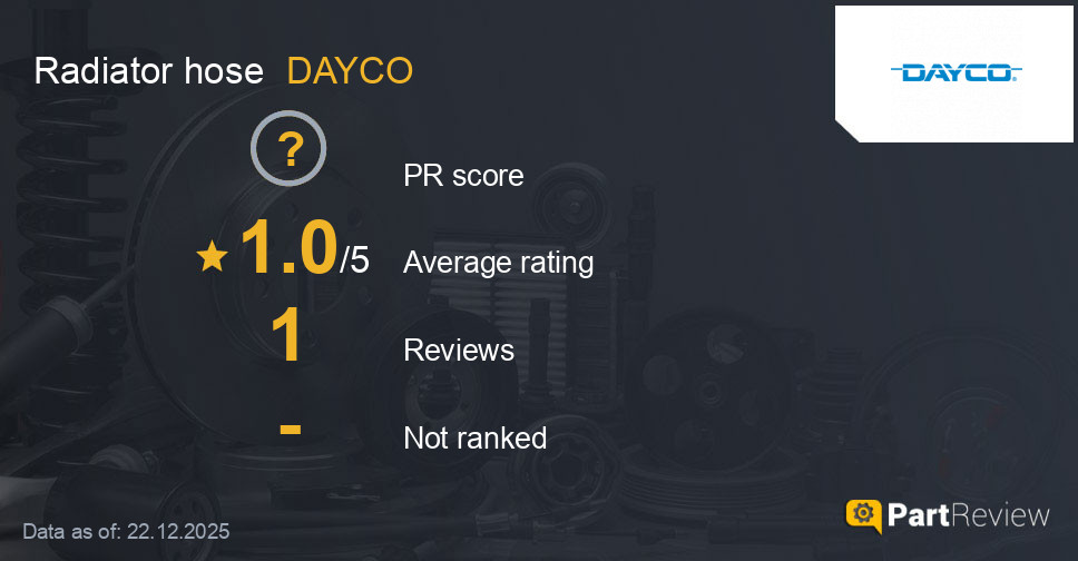 Reviews of DAYCO radiator hose