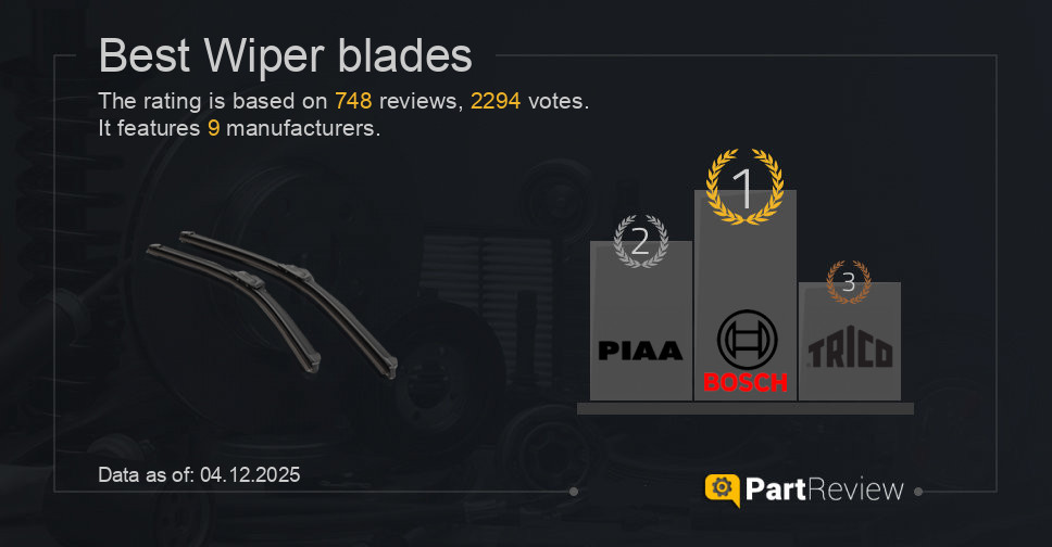Best wiper blades