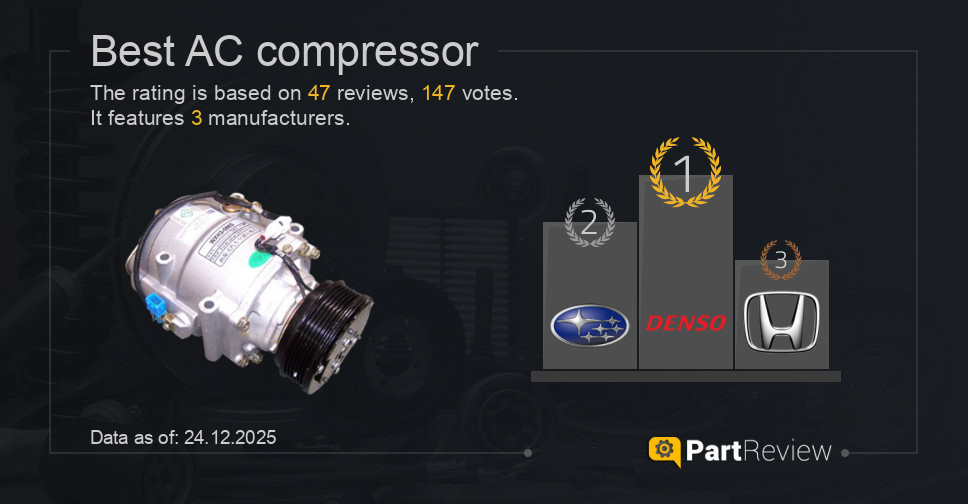 Best AC compressor
