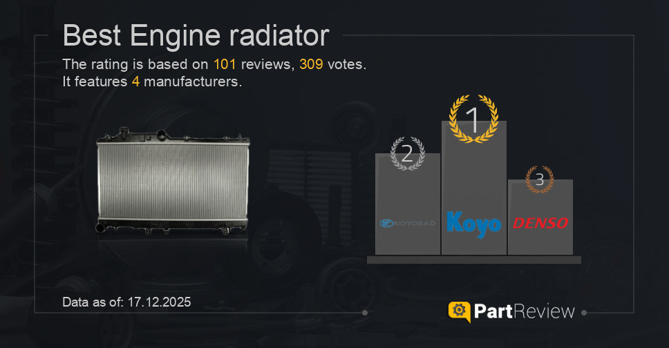 Best engine radiator