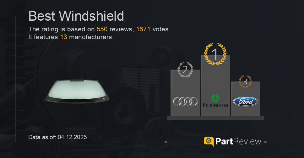 Best windshield