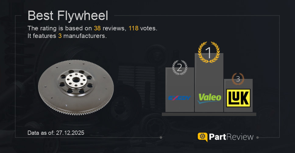 Best flywheel