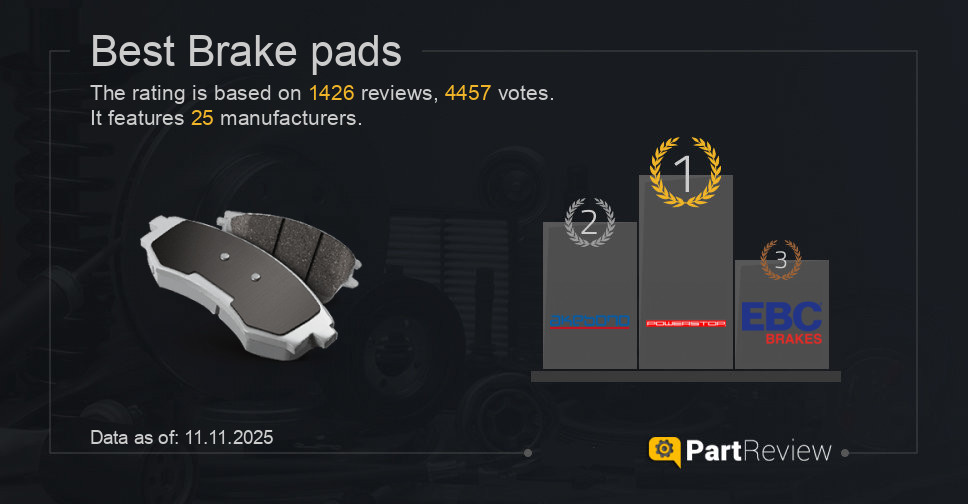 Best brake pads