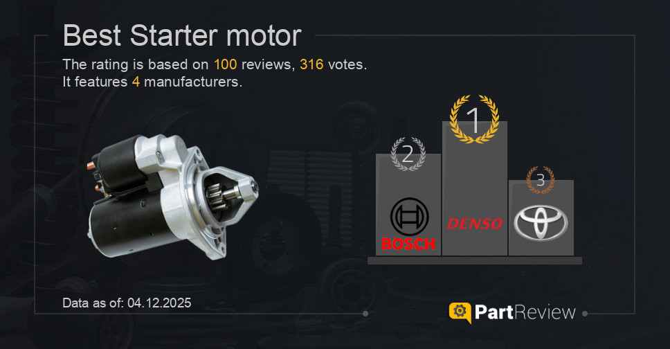 Best starter motor