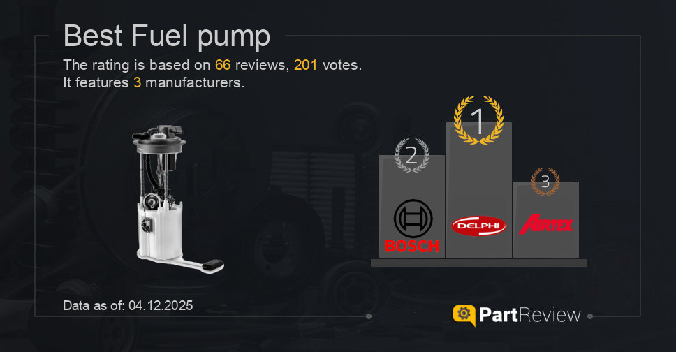 Best fuel pump