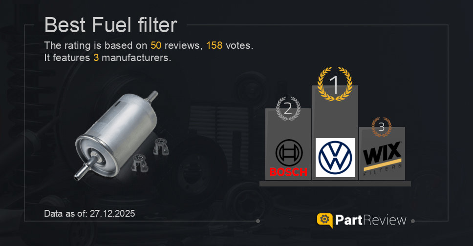 Best fuel filter