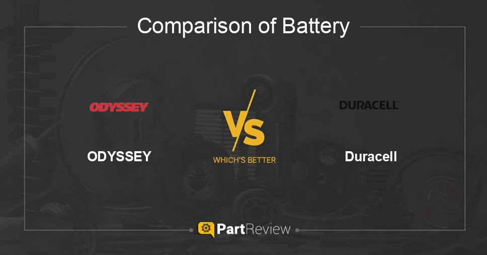 Comparison of battery ODYSSEY and Duracell