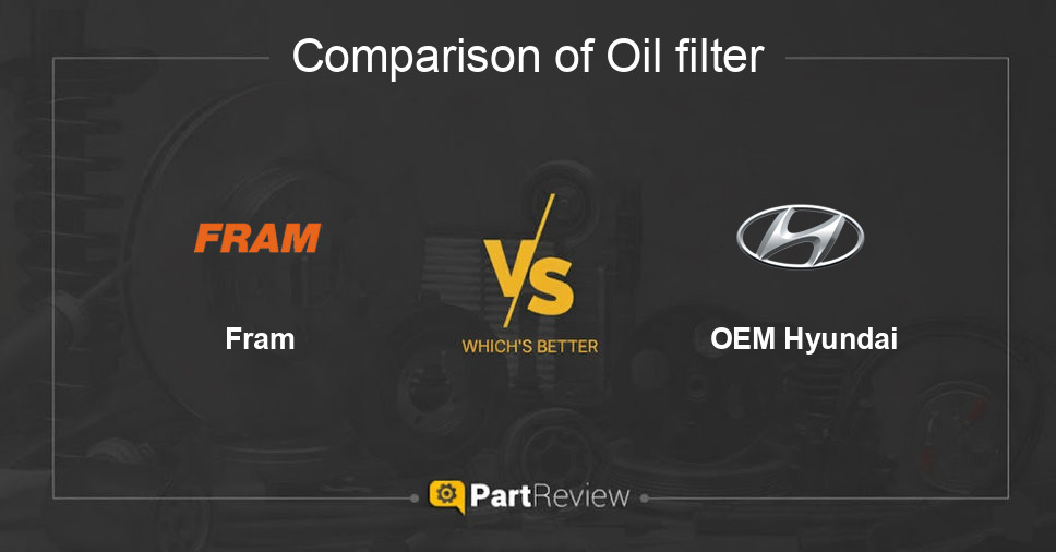 Comparison of oil filter Fram and OEM Hyundai
