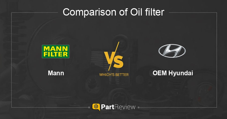 Comparison of oil filter Mann and OEM Hyundai
