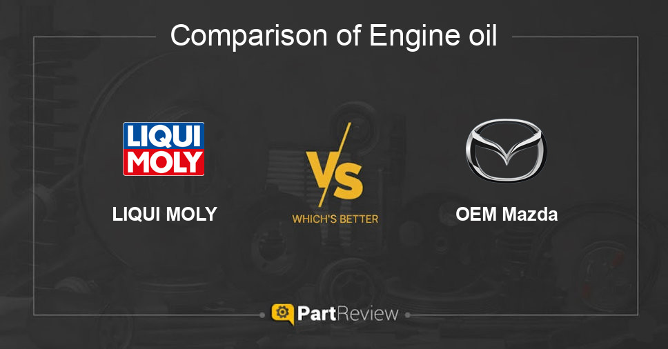Comparison of engine oil LIQUI MOLY and OEM Mazda