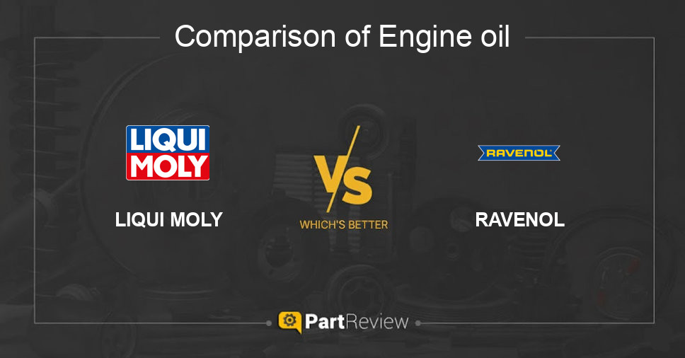 Comparison of engine oil LIQUI MOLY and RAVENOL