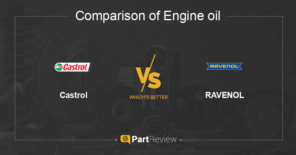 Comparison of engine oil Castrol and RAVENOL