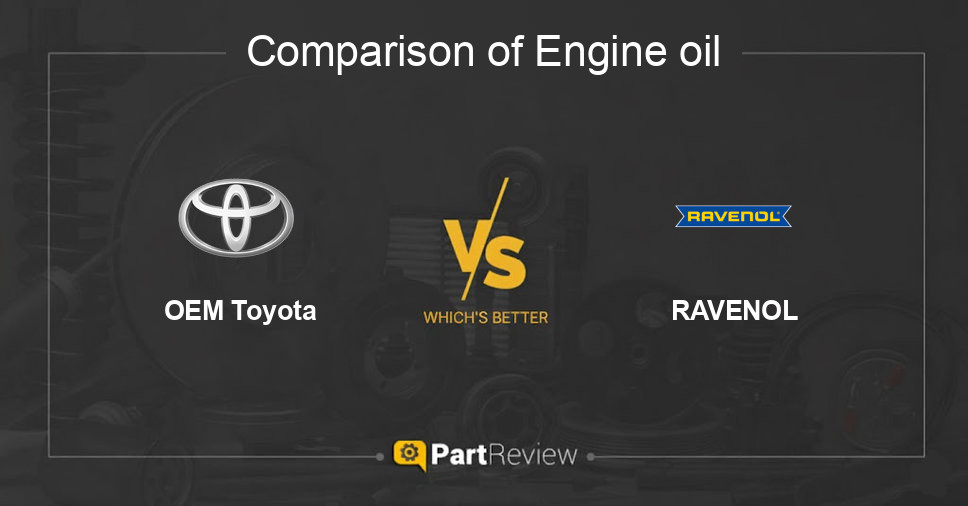 Comparison of engine oil OEM Toyota and RAVENOL