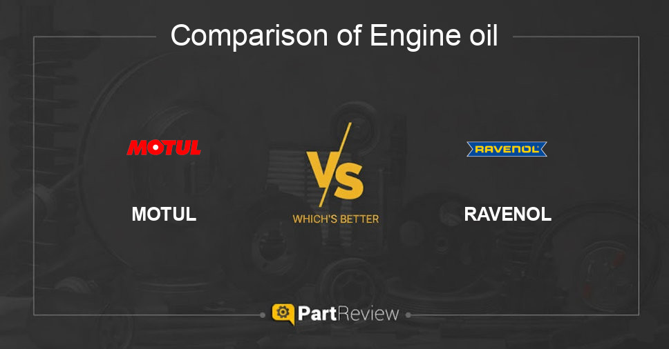 Comparison of engine oil MOTUL and RAVENOL