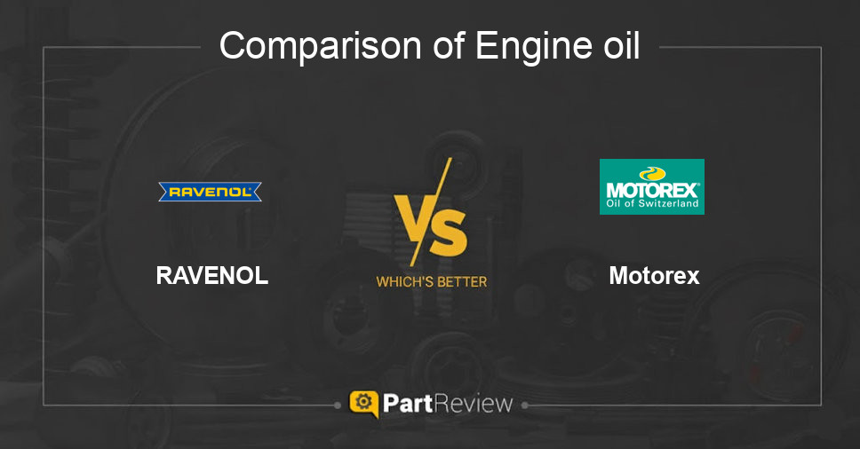 Comparison of engine oil RAVENOL and Motorex