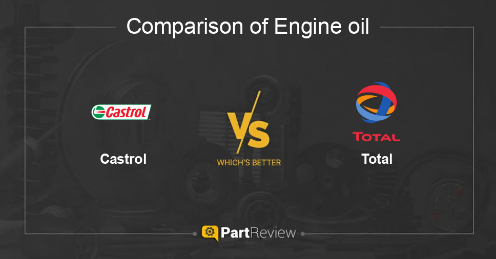 Comparison of engine oil Castrol and Total