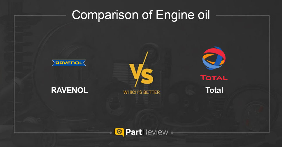 Comparison of engine oil RAVENOL and Total