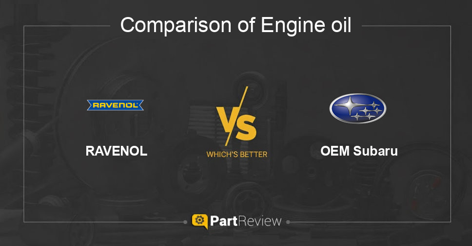 Comparison of engine oil RAVENOL and OEM Subaru