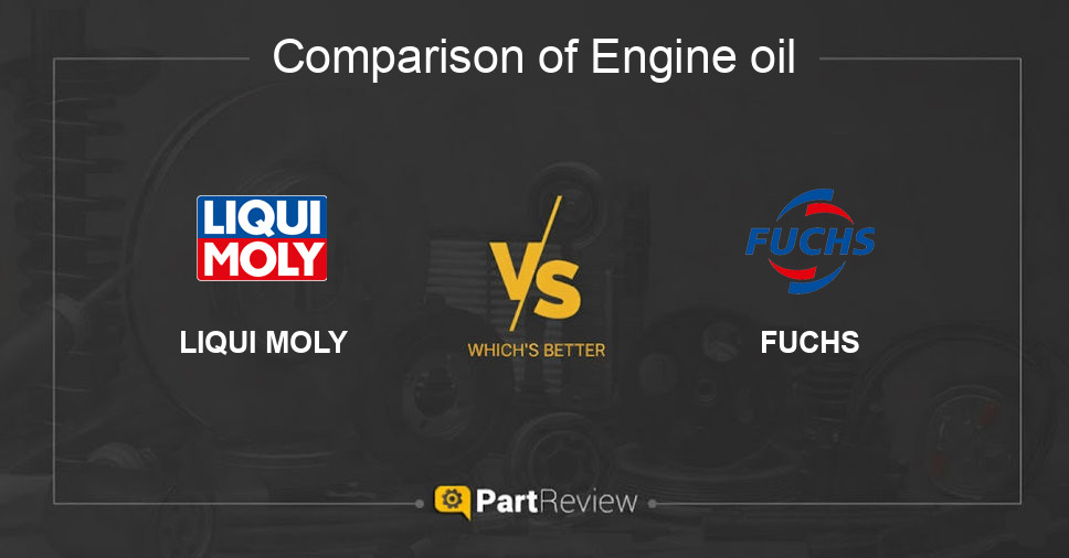 Comparison of engine oil LIQUI MOLY and FUCHS